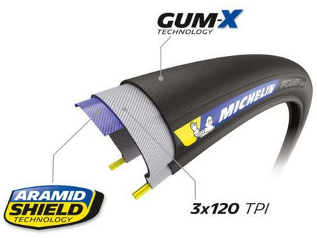 Michelin Power Cup Clincher Road Bike With Puncture Resistant Black 700x28c