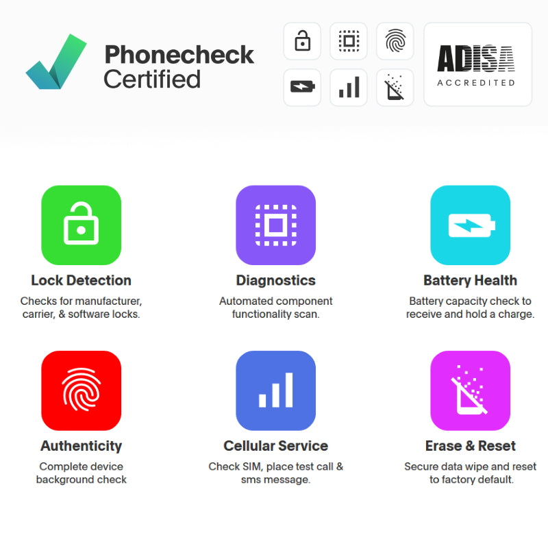 Google Pixel 9 6.3'' 5G Smartphone 128GB Unlocked SIM-Free - Wintergreen - Kazoop