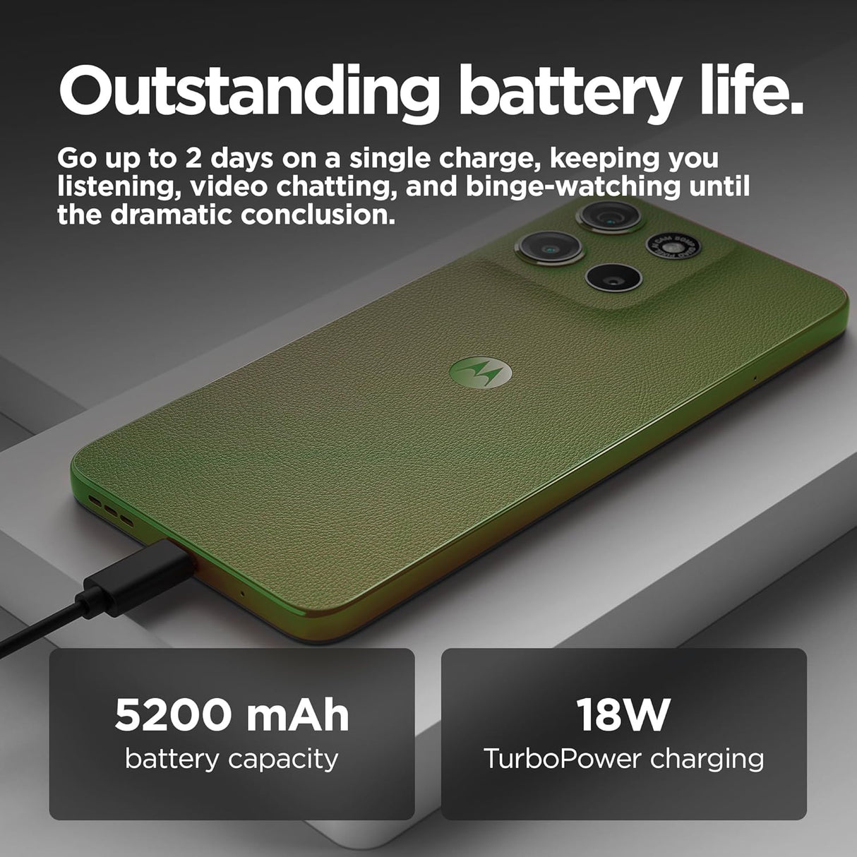 Motorola G14 XT2521-3 Android 6.72" Dual Sim 4GB 128GB Unlocked Iguana Green - Kazoop 