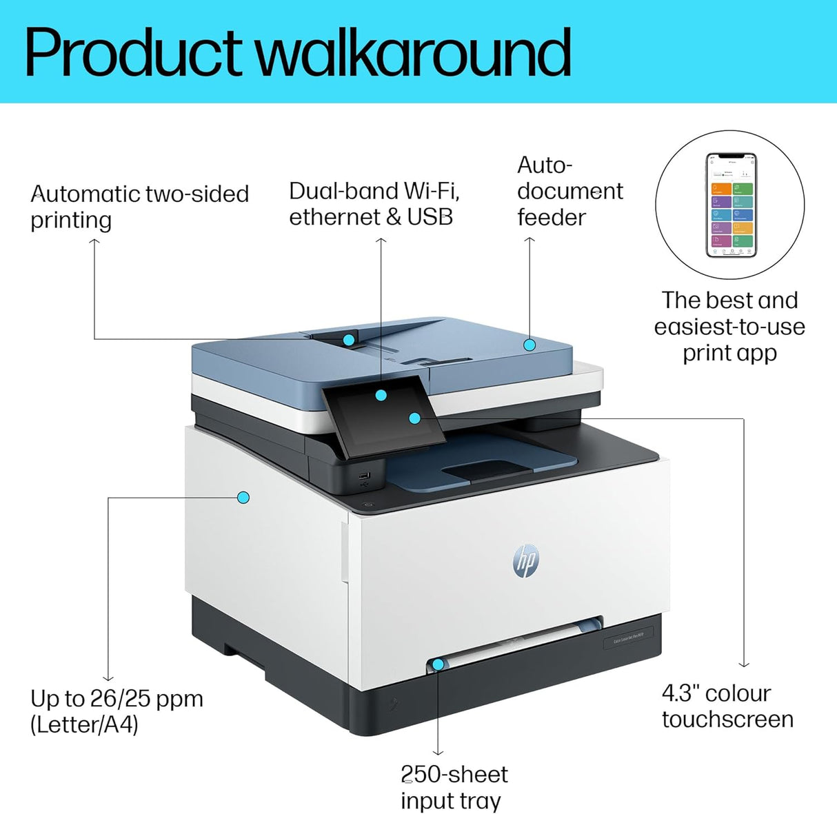 HP Laserjet Pro MFP3302FDW All-in-One Wireless A4 Colour Printer - White - Kazoop 