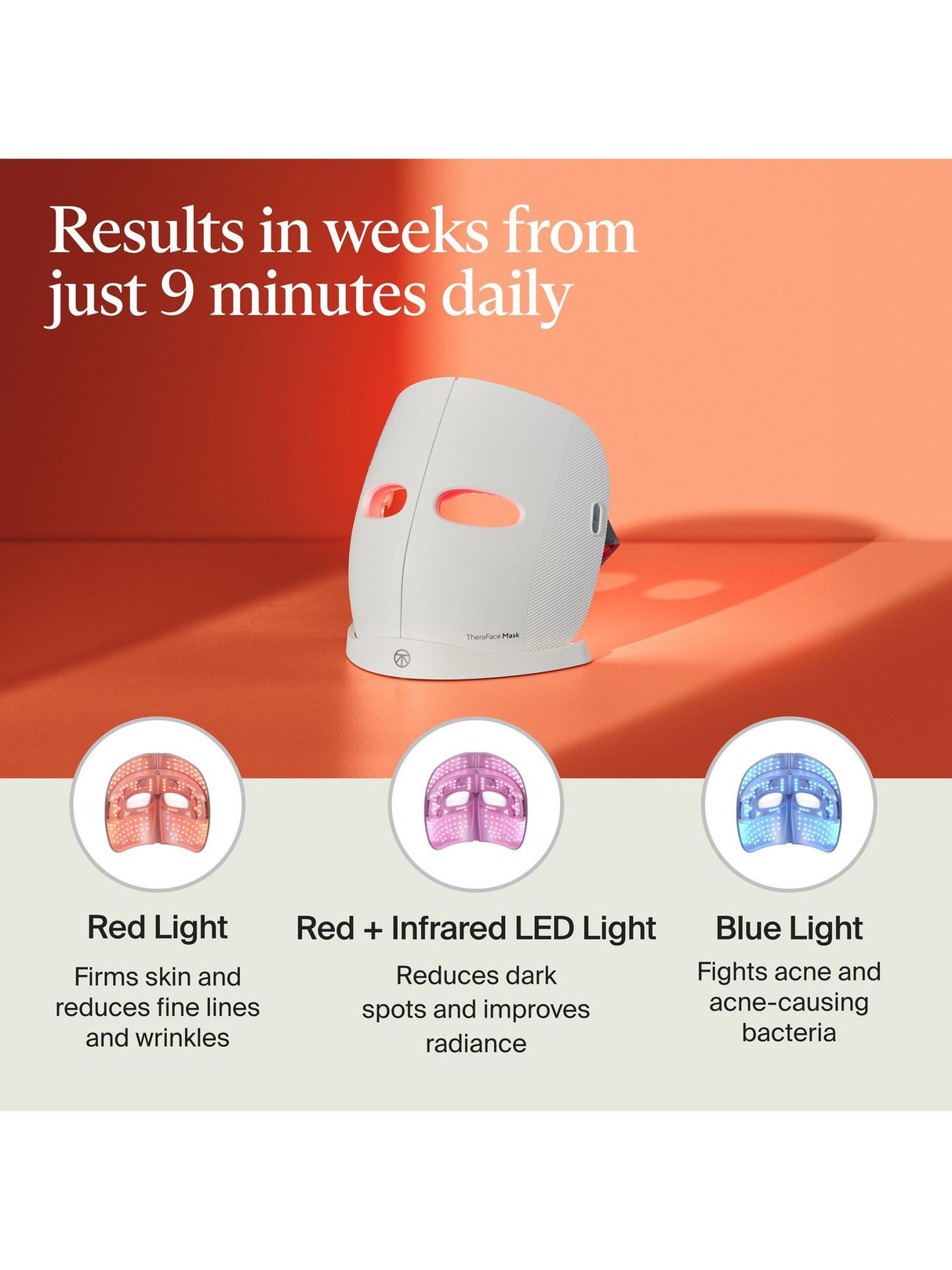 Therabody TheraFace LED Light And Vibration Therapy Skincare Face Mask White