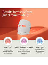 Therabody TheraFace LED Light And Vibration Therapy Skincare Face Mask White