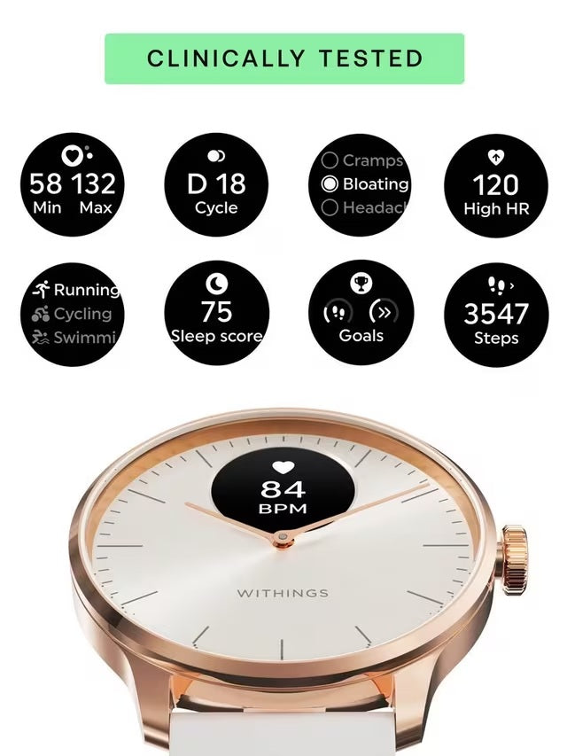 Withings ScanWatch Light 37mm GPS Activity Tracker Smartwatch - Rose Gold