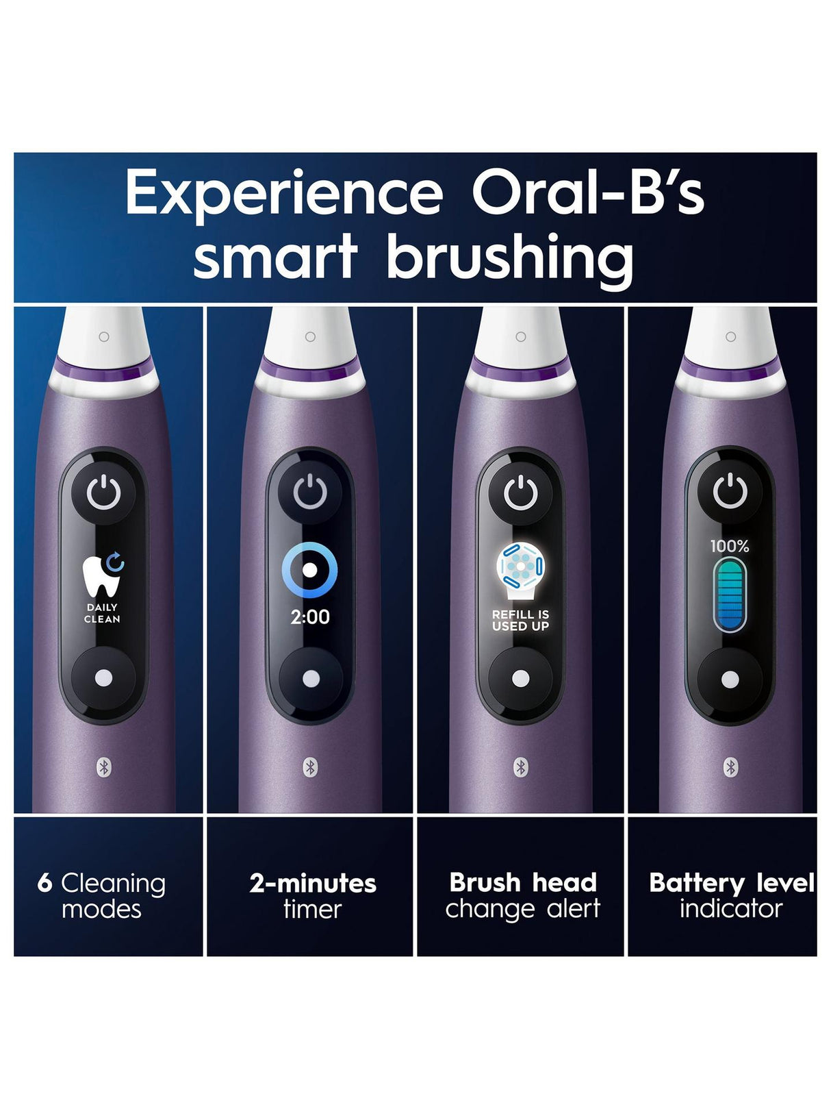 Oral B ORAIO8VL Special Edition iO 8 Bluetooth Electric Toothbrush - Violet