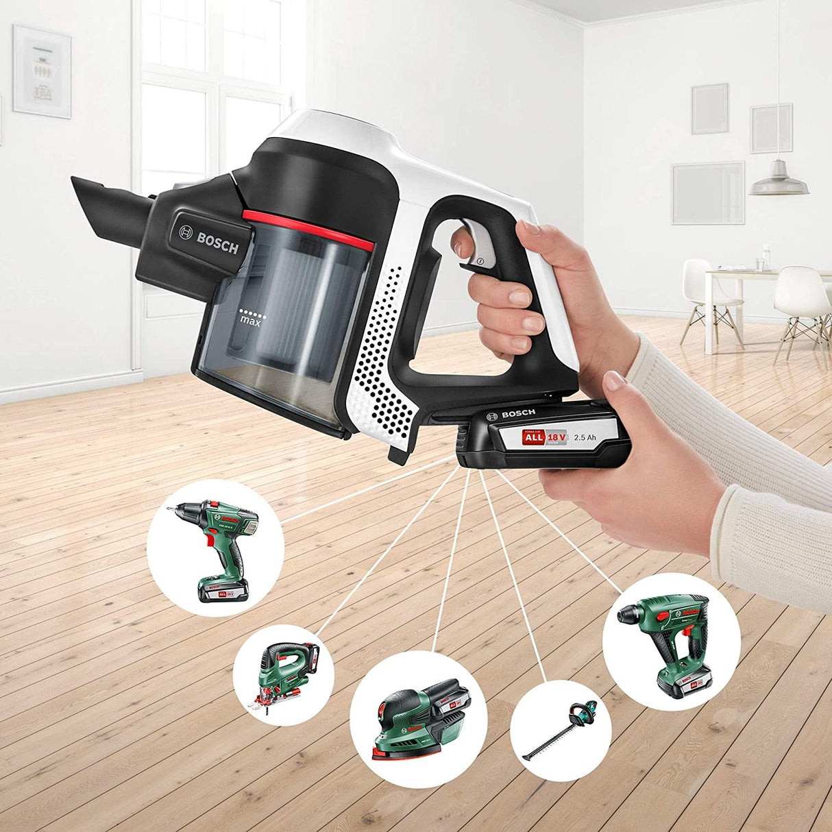 Bosch BCS611GB Serie 6 ProHome Cordless Vacuum Cleaner 18V - Black/White - Kazoop 