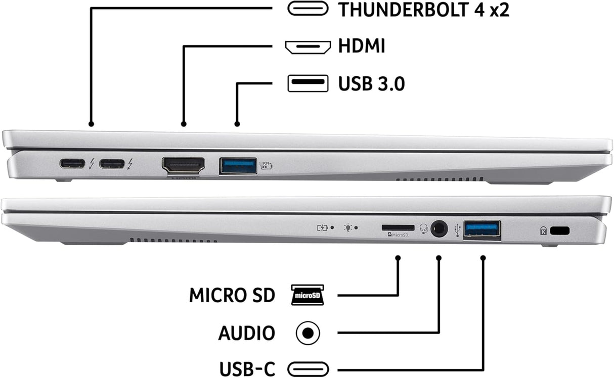 Acer Swift Go 14 Intel Core Ultra 5 16GB RAM 1TB SSD 14" Laptop - Silver