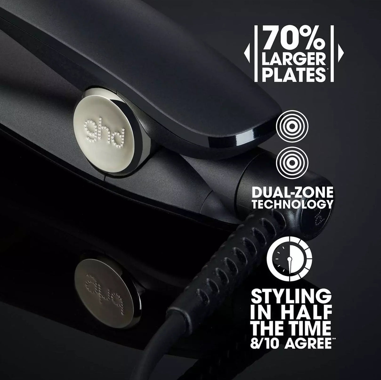 ghd Max Wide Ceramic Plate 185°C Hair Straightener Gift Set - Black - Kazoop 