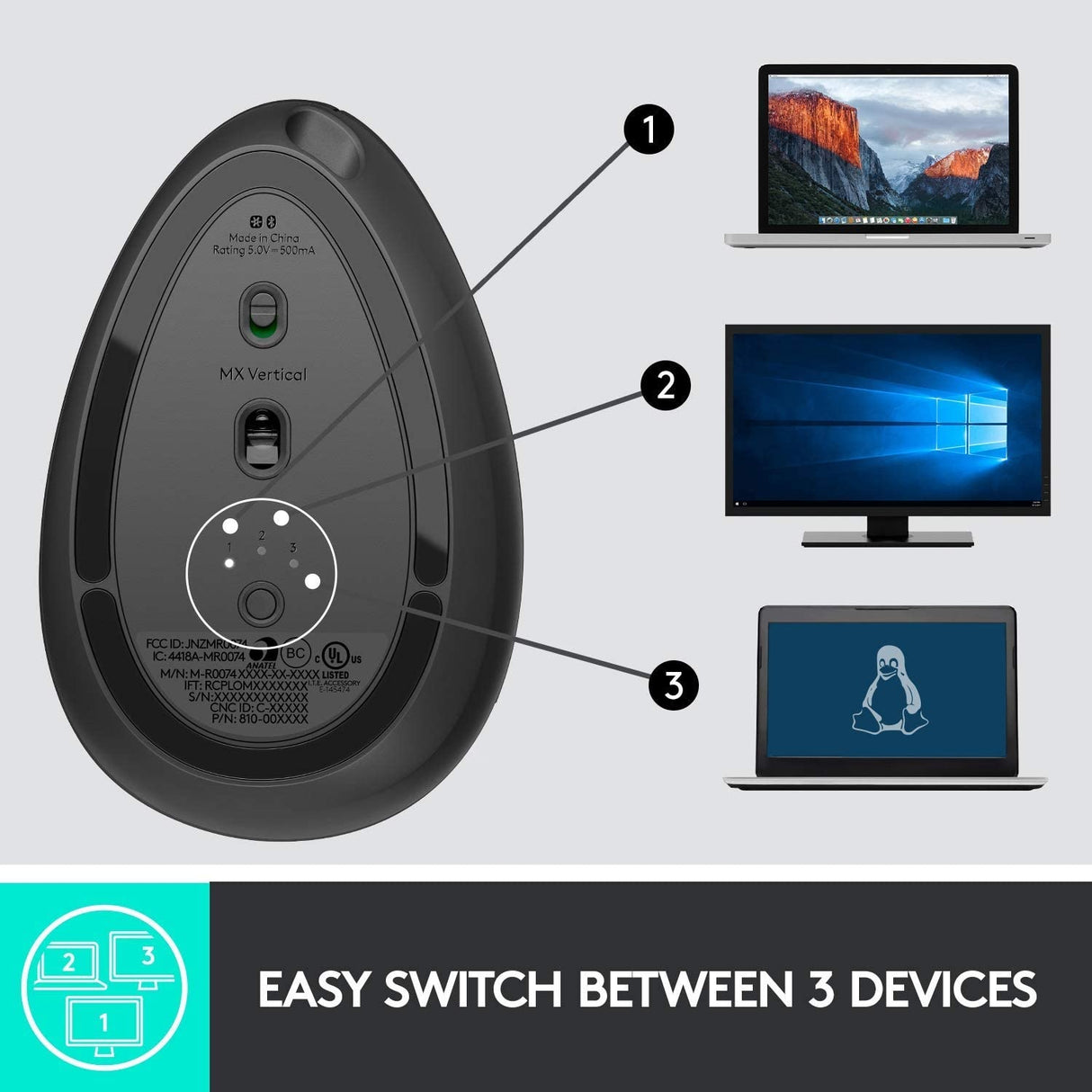 Logitech MX Vertical Advanced Ergonomic 2.4GHz Wireless Mouse - Graphite - Kazoop 