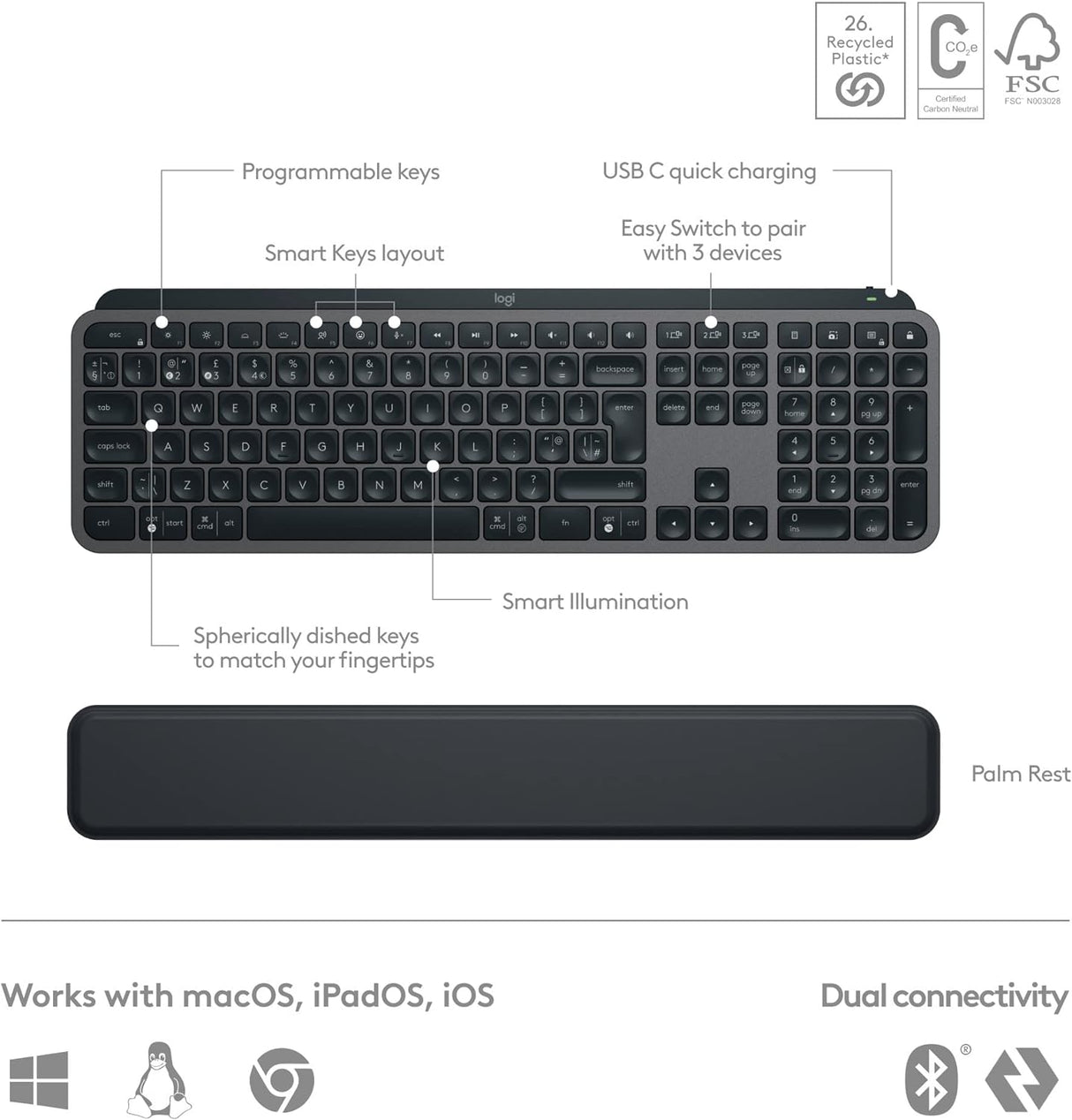 Logitech MX Keys S QWERTY UK Wireless Keyboard & Mouse - Graphite - Kazoop 