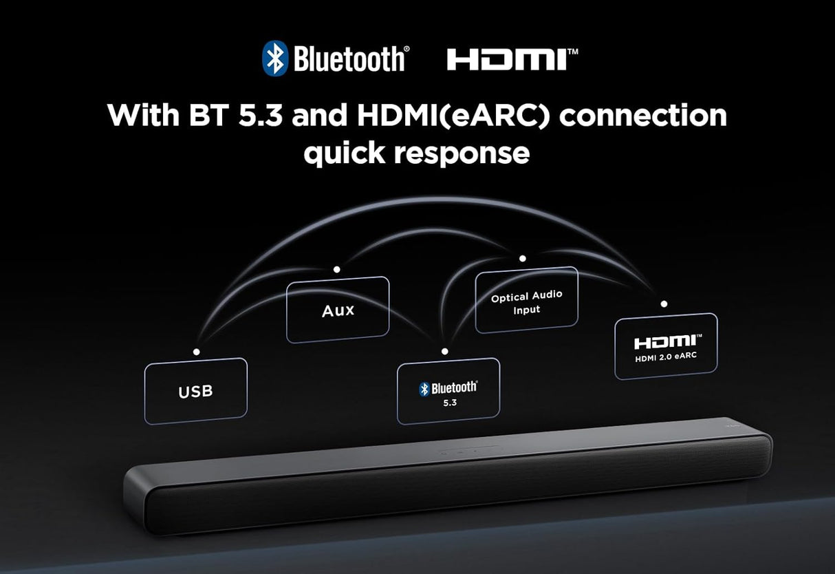 TCL S55HK 2.1Ch Bluetooth Compact Soundbar with Wireless Sub - Titanium