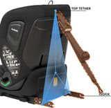 JoviKids Cici TT 1/2/3 15 Months to 12 Years ISOFIX Toddler Car Seat - Black