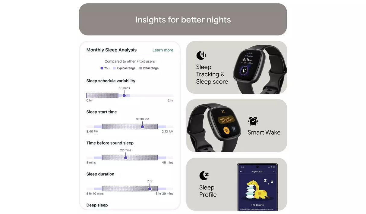 Fitbit Versa 4 Fitness Smartwatch 28.38mm GPS FB523BKBK - Graphite/Black
