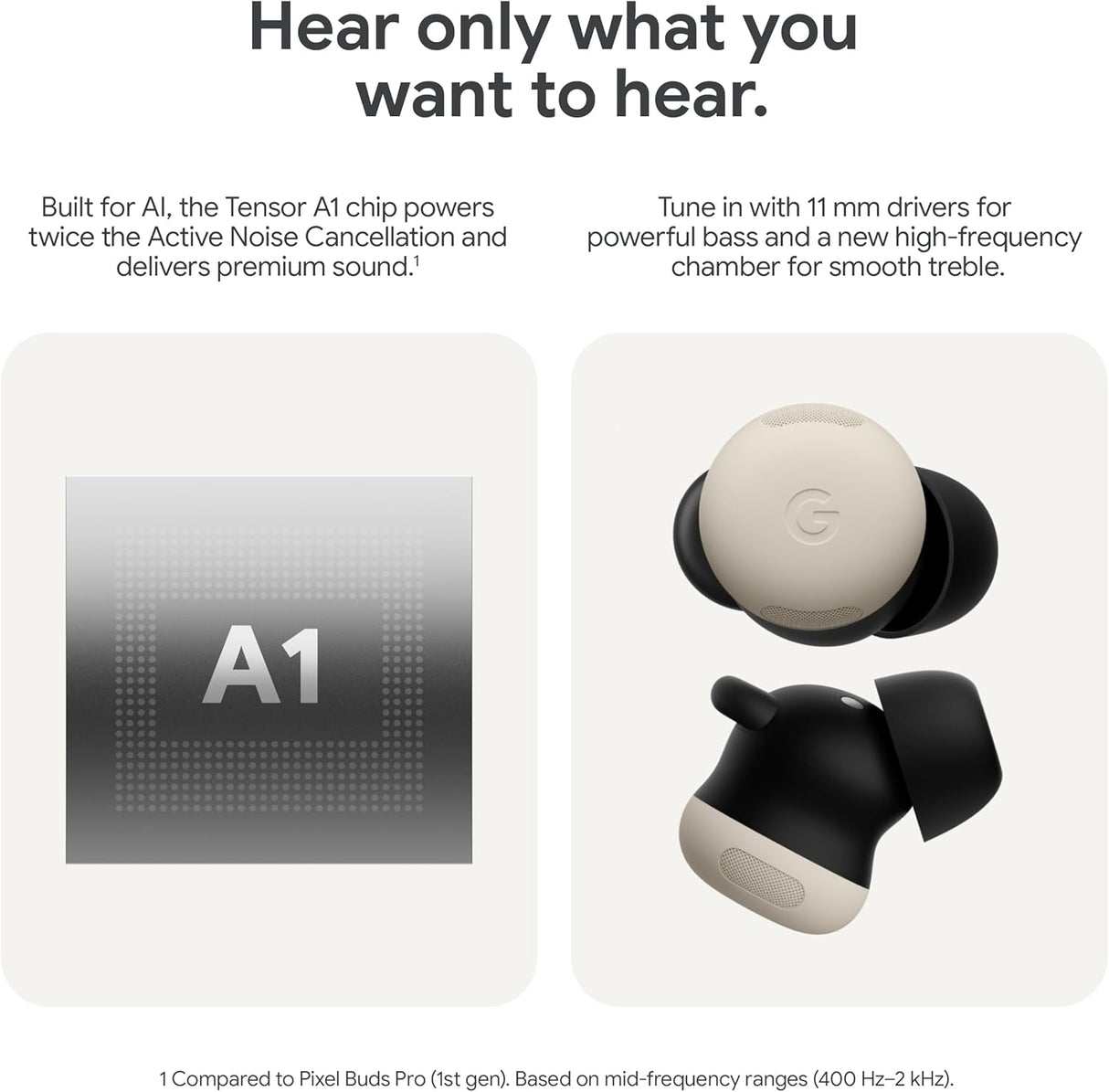 GooglePixel Buds Pro 2 Noise Cancelling Wireless Headphones - Porcelain