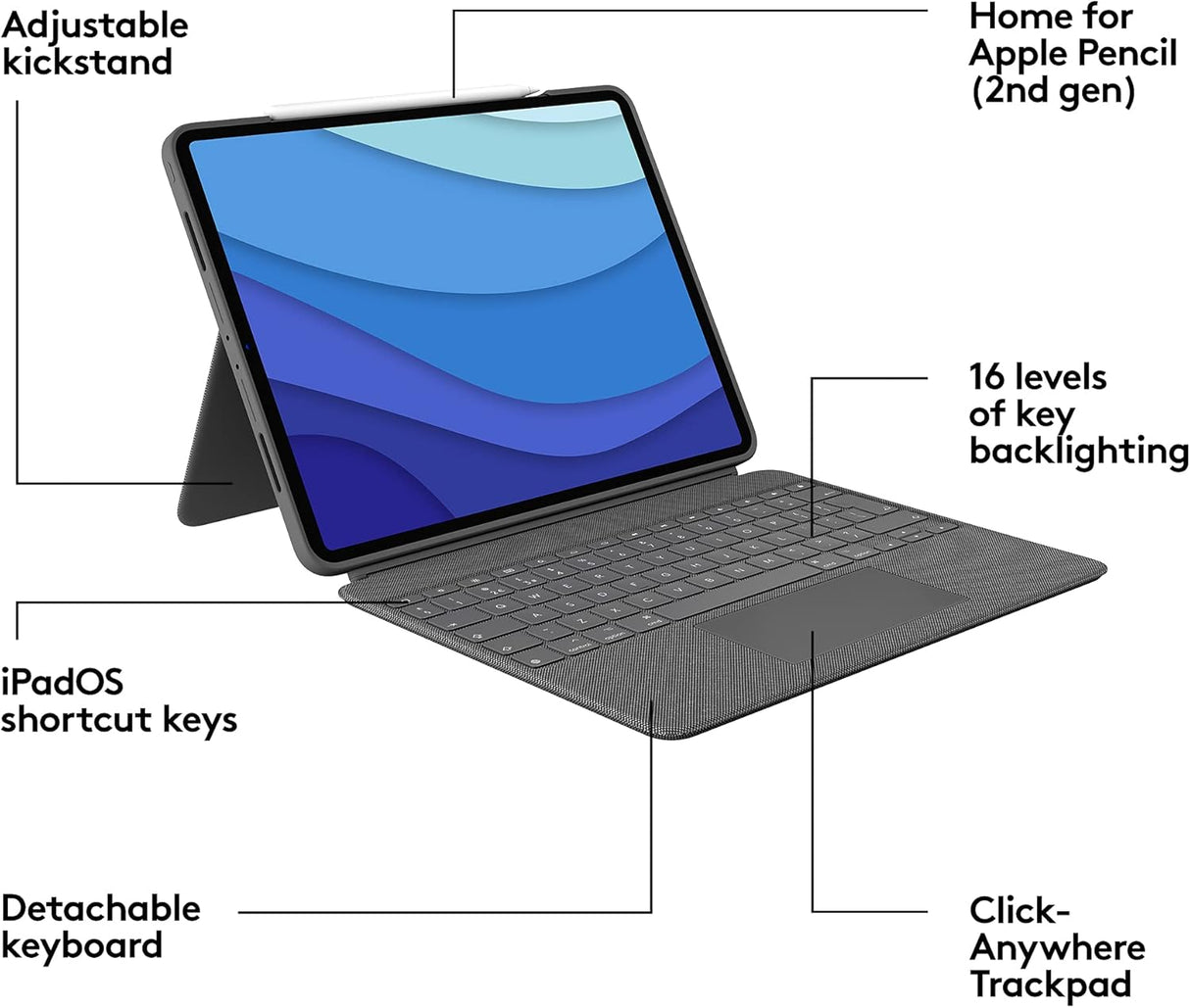 Logitech Combo Touch iPad Pro 12.9" QWERTY UK Keyboard Folio Case - Grey