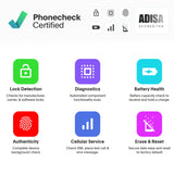 Motorola Moto E6 Play 5.5'' Smartphone 32GB Sim-Free Unlocked - Ocean Blue